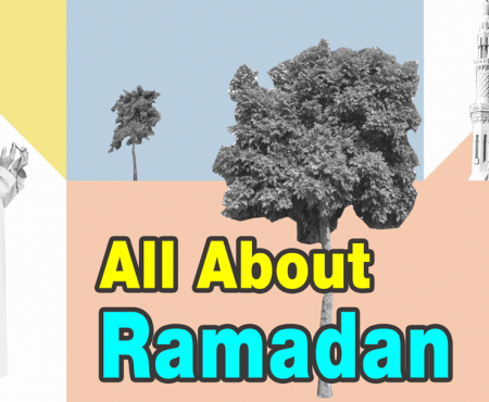 What is Ramadan All About & Why do Muslims Fast?