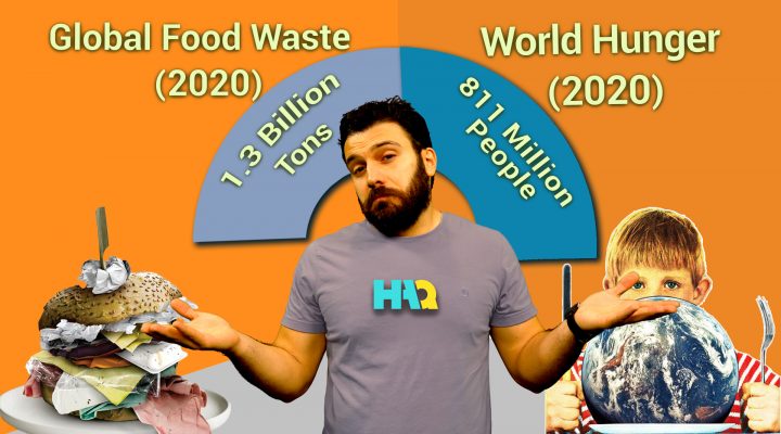 World Food Day Status: Beware of the Global Hunger Index!